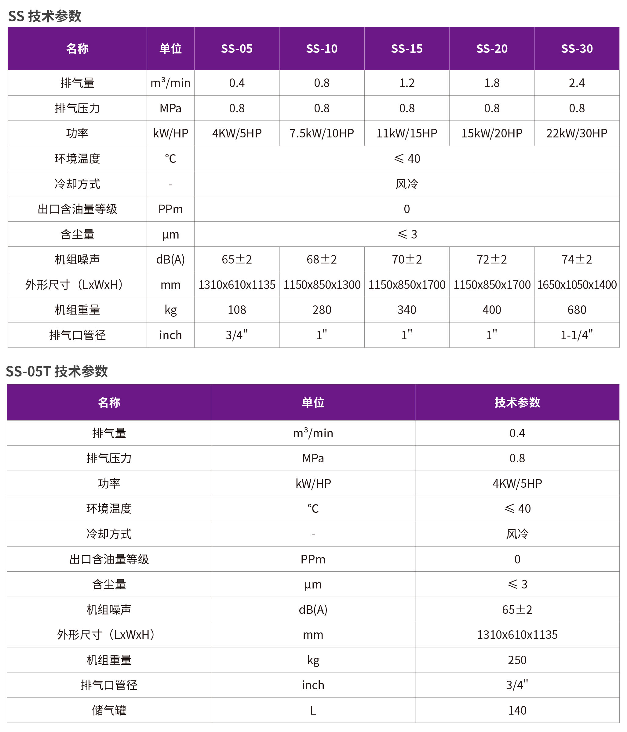 28-SS无油涡旋.jpg